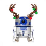 R2-D2