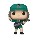 ANGUS YOUNG