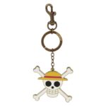 LLAVERO ONE PIECE